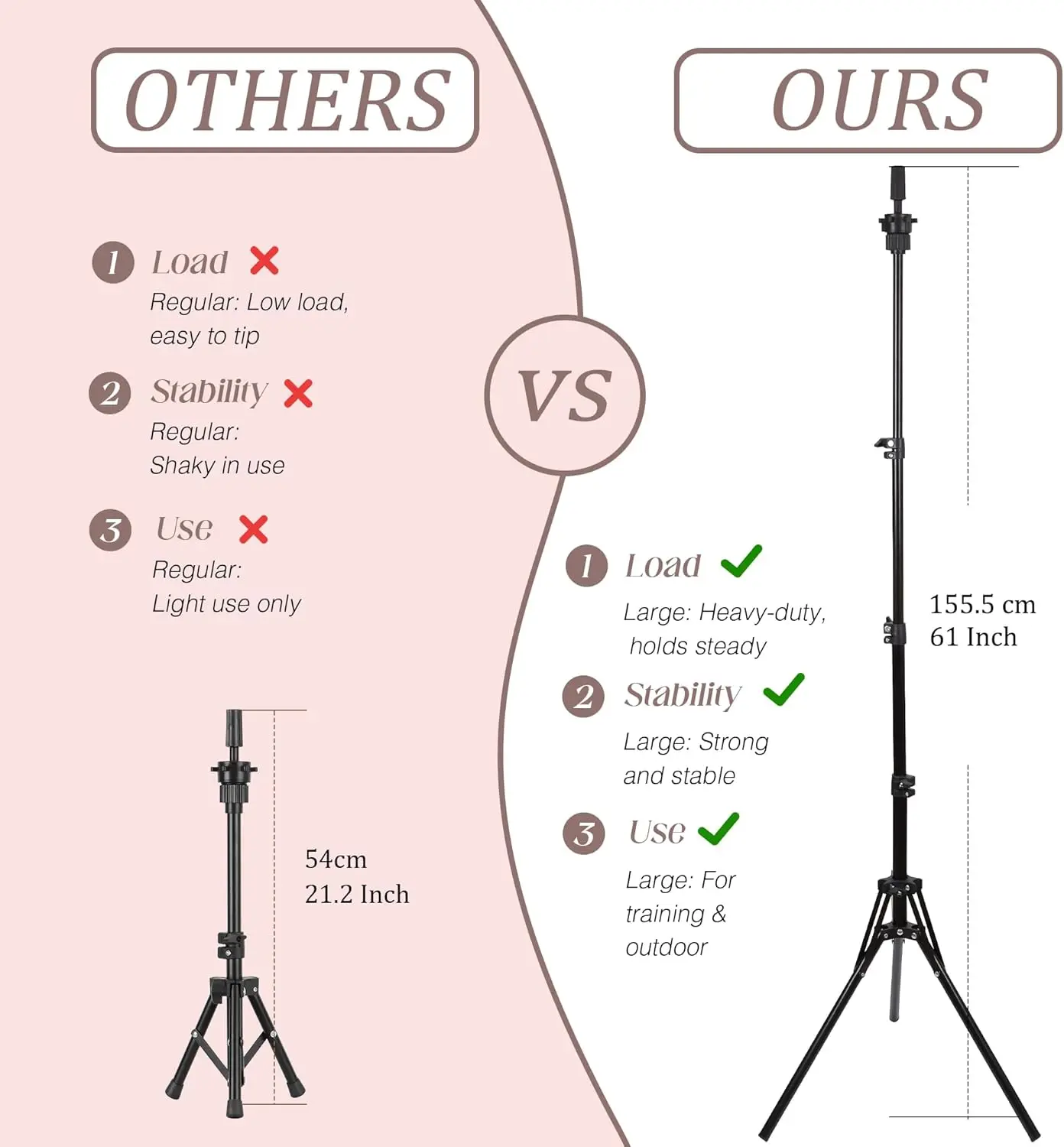 Thumbnail 4 - #11 Canvas Wig Display Stands Comparison Guide