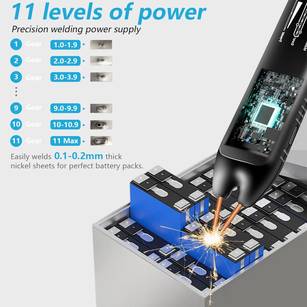 ماكينة لحام البقعة خفيفة الوزن - ترقية أحادية اللون، قدرة تحمل قوية، تحكم بدقة 5 سرعات