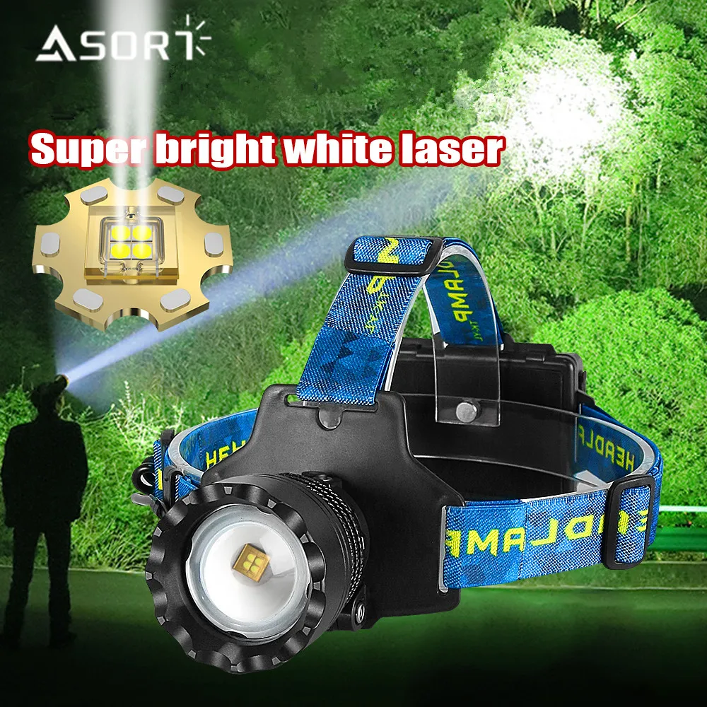 High Power Spotlight Long Rang Wick 4-LED Headlamp Telescopic Zoom Head Flashlight Fishing Light Lamp Torch For Camping Fishing