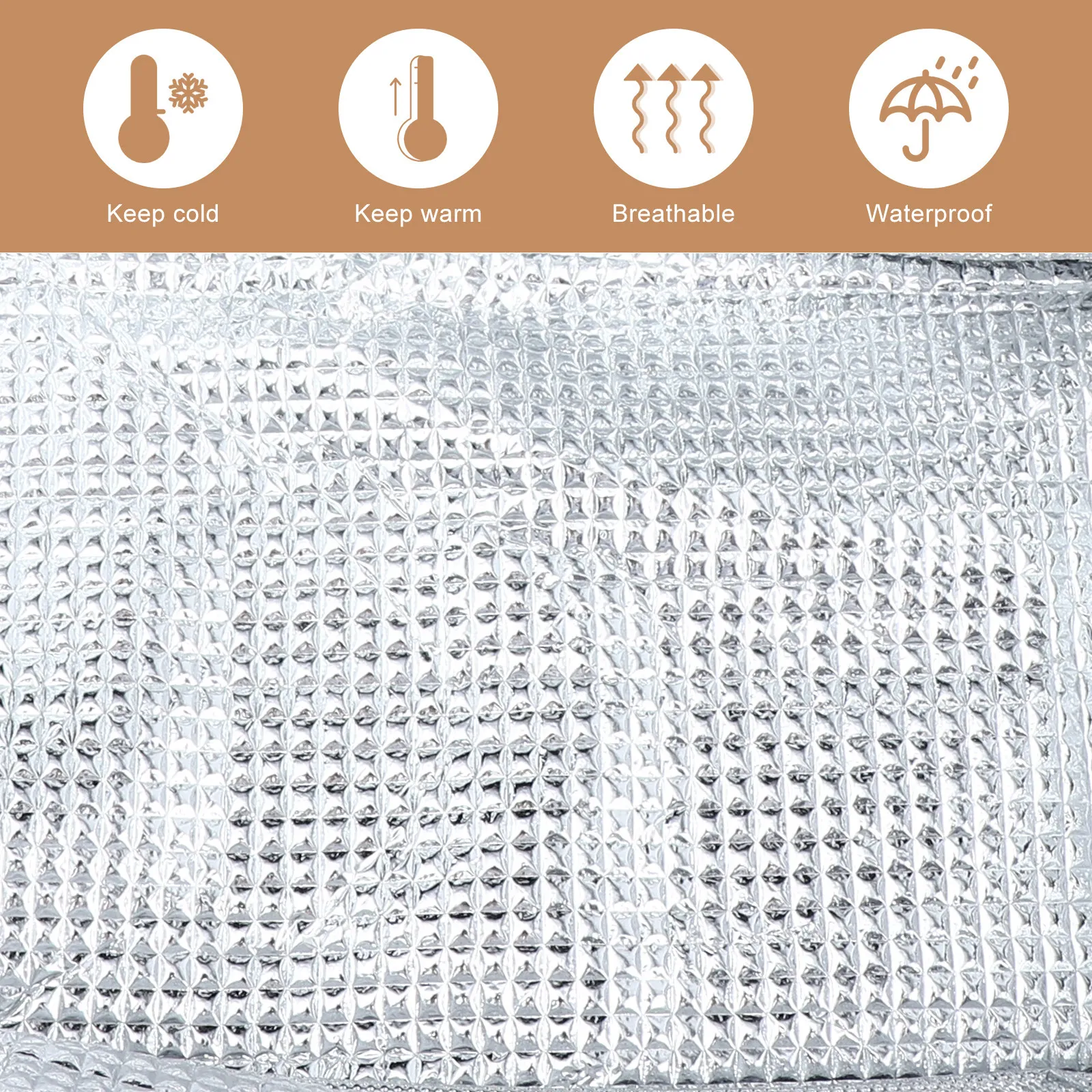 

1 шт. термосумка для детских бутылочек, портативный термоконтейнер для хранения грудного молока, светоотражающая сумка-органайзер для сохранения тепла