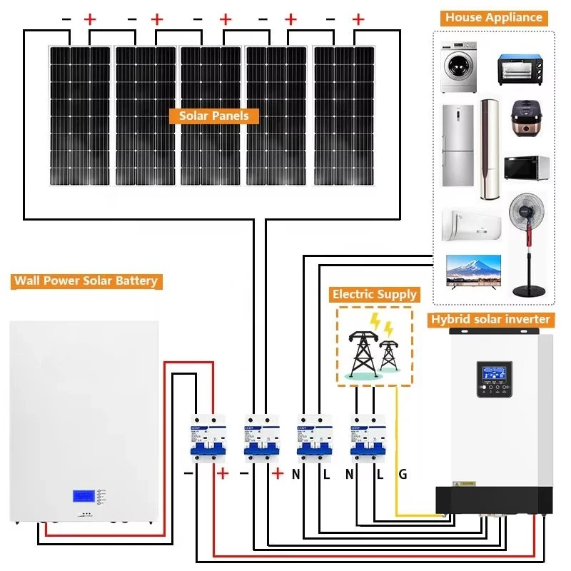 Hybrid System Solar Kit 1KW 3KW 5Kw 8KW 10Kw Off Grid Solar Power Energy System Storage Home Commercial