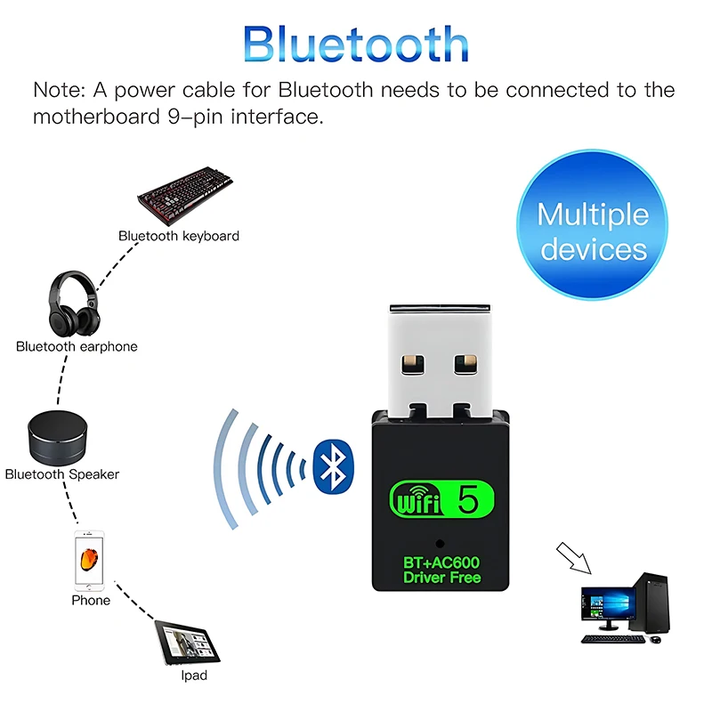 2 IN 1 USB WiFi 블루투스 어댑터 600Mbps 2.4G/5GHz 듀얼 밴드 Wi-Fi 5 동글 고속 무선 네트워크 카드 수신기 노트북 PC