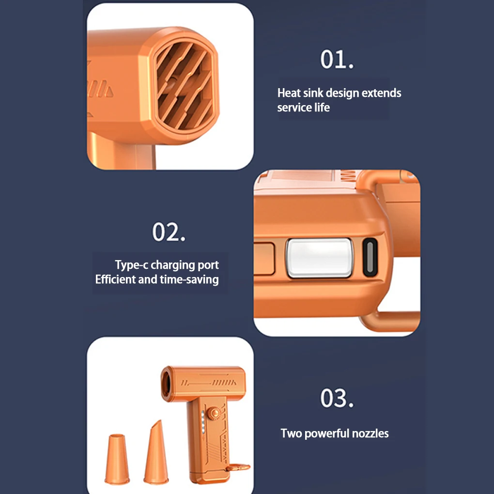 Powerful Turbofan Handheld Blower Must-Have For Camping And Emergencies Fan Is Equipped With Bright white