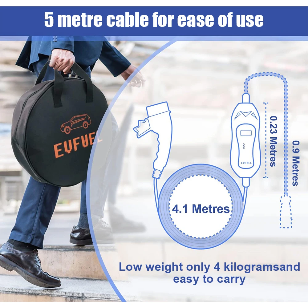 EVFUEL EV Charging Cable Type 2 to Type 2 Electric Vehicle Charger Cable  11KW CEE 3 Phase 380V 16A 5M  5 Metres CE