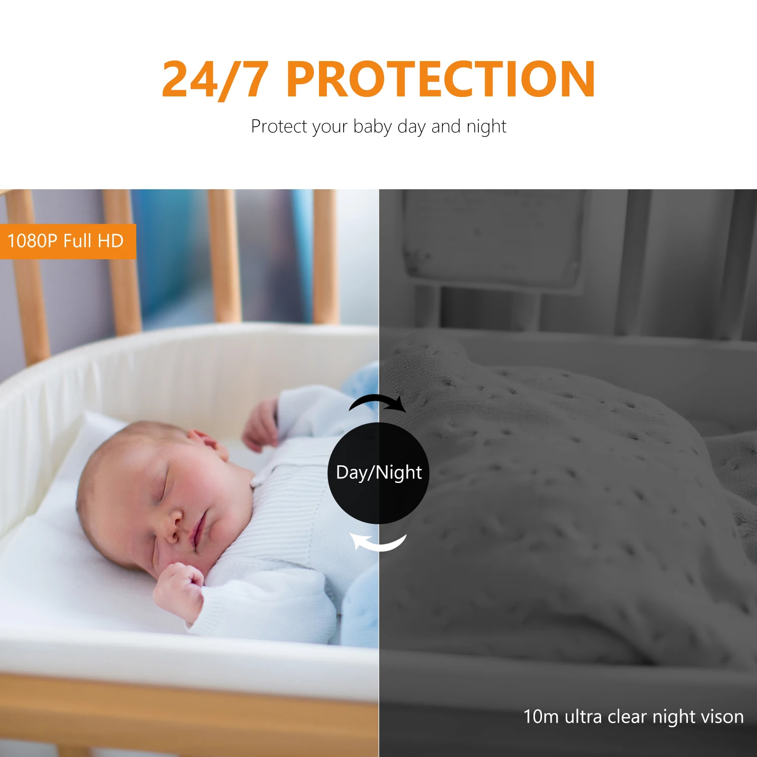 IMOU Cue 2c กล้อง Wifi Baby Monitor กล้อง Human Detection ขนาดกะทัดรัดสมาร์ท Night Vision กล้องในร่ม Mini การเฝ้าระวัง