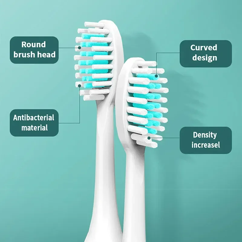 Adult Electric Toothbrush Smart Brushing IPX7 Waterproof Oral Care Whitening Replaceable Brush Head (Batteries Not Included)
