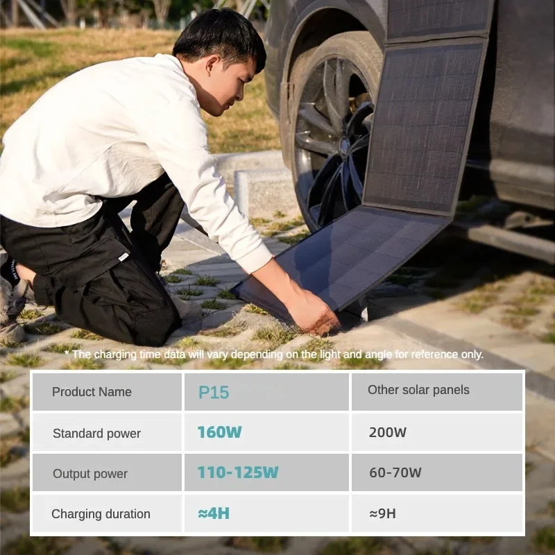 2026 Made in China 120w Portable Solar Panel Outdoor Foldable Solar Panel