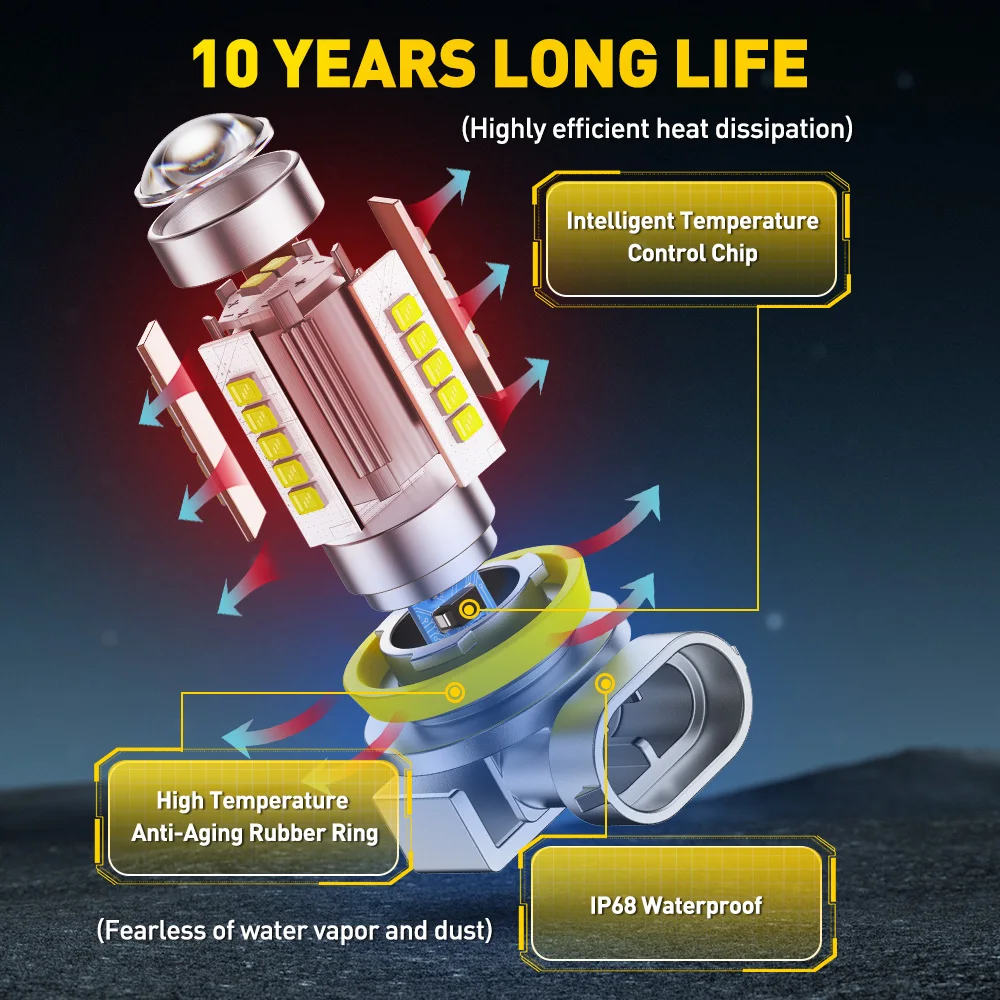 AUXITO 2x حجم صغير H11 H16(JP) LED أضواء الضباب 6500K أبيض H8 H9 9006/HB4 H10 LED مصباح قيادة لمبات 3000K أصفر DRL مع عدسة #3