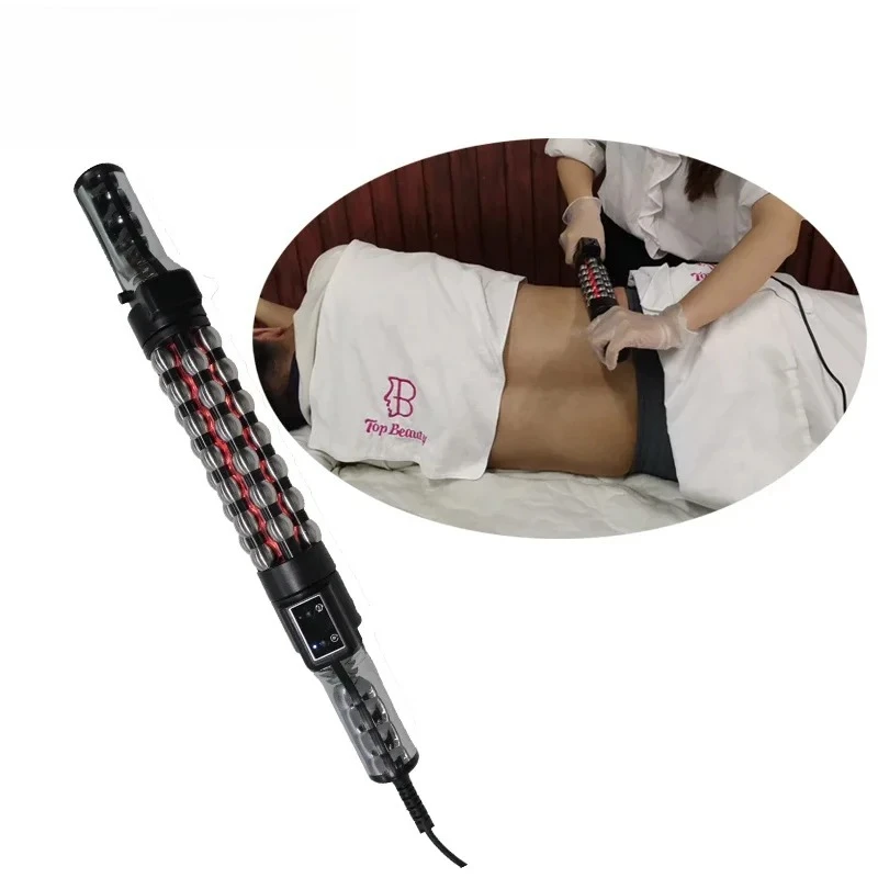 360 Degree Lymphati…