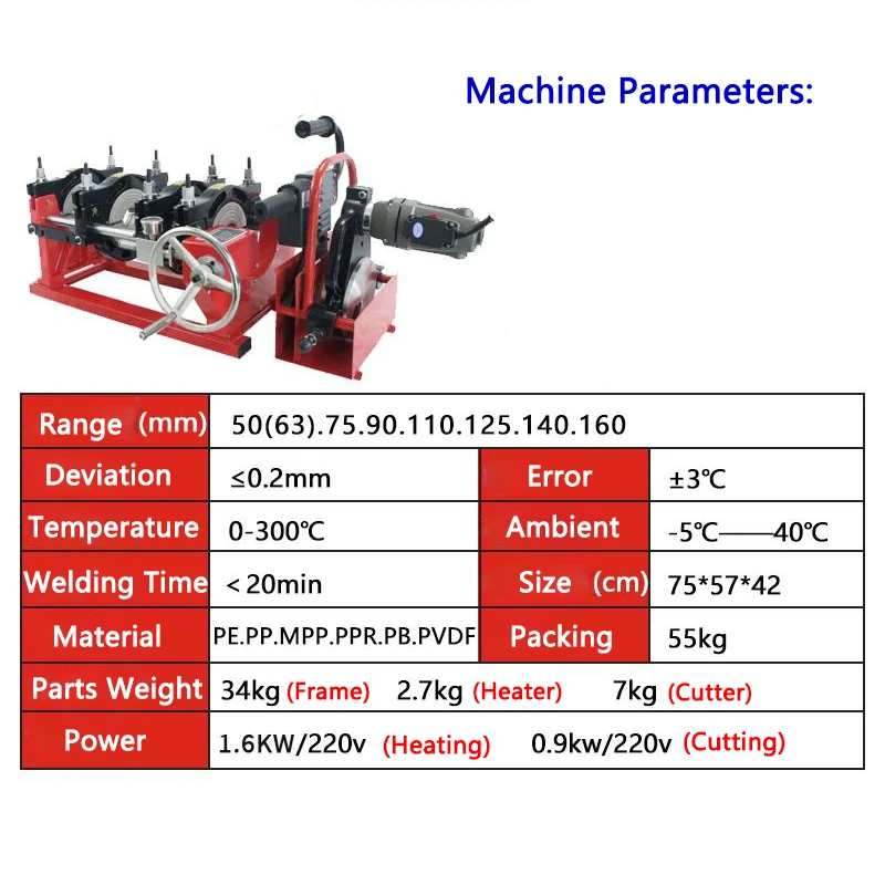 (50)63-160 Hand-Operated Four Rings Butt Welding Machine Screw Hot melt Butt Welder PE pipe Hot melt Welding machine