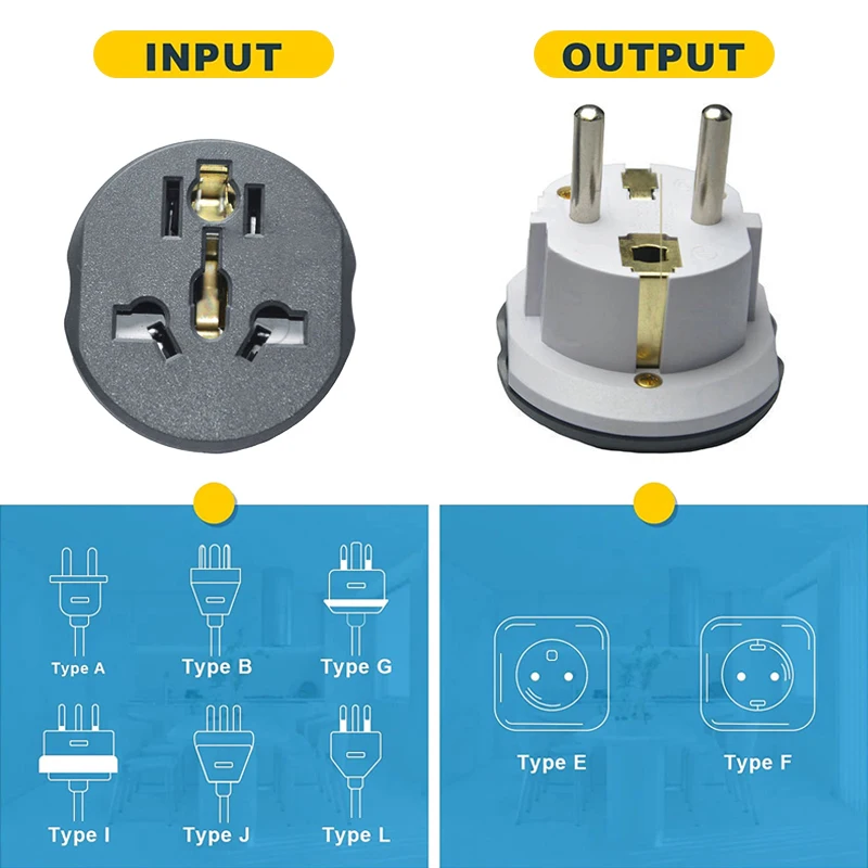 Adaptador de enchufe Universal para la UE, Convertidor de 2 clavijas redondas, enchufe de pared para AU UK CN US a EU AC 250V, adaptador de viaje de alta calidad, 16A