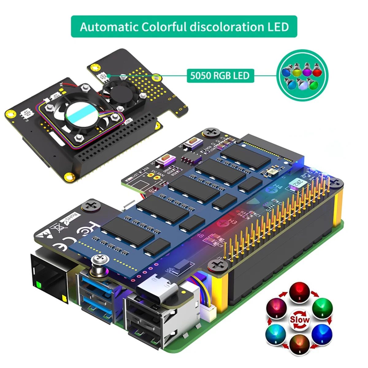 3 in 1 M.2 NVMe SSD to PCIe Adapter with Dual Cooler Fans and Automatic Discoloration LED for Raspberry Pi 5 Z