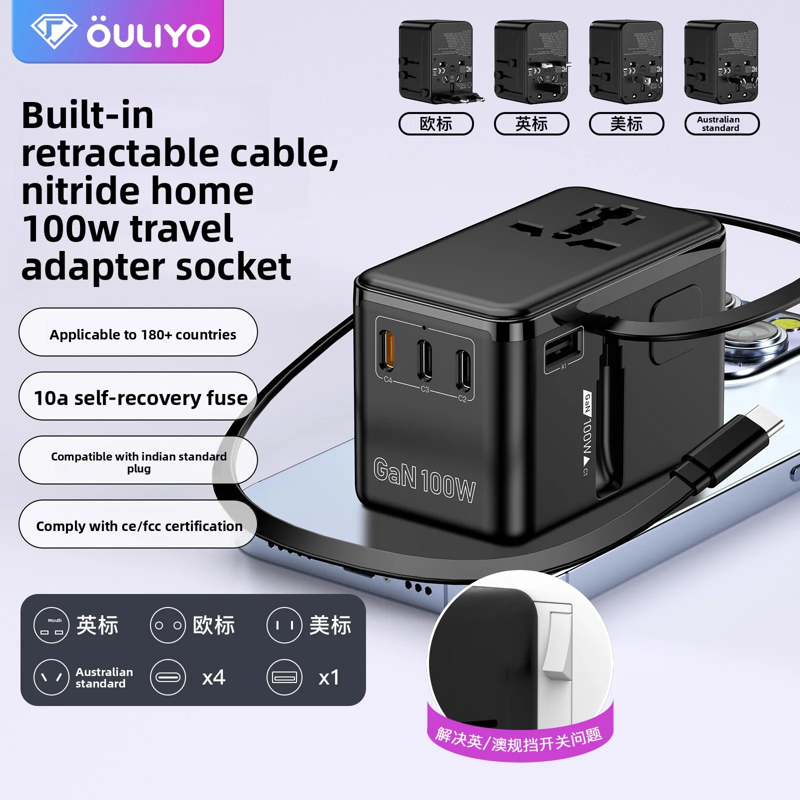 PD100W Telescopic Cable GaN Fast Charging Conversion Socket European Standard American Standard Global Travel Conversion Plug