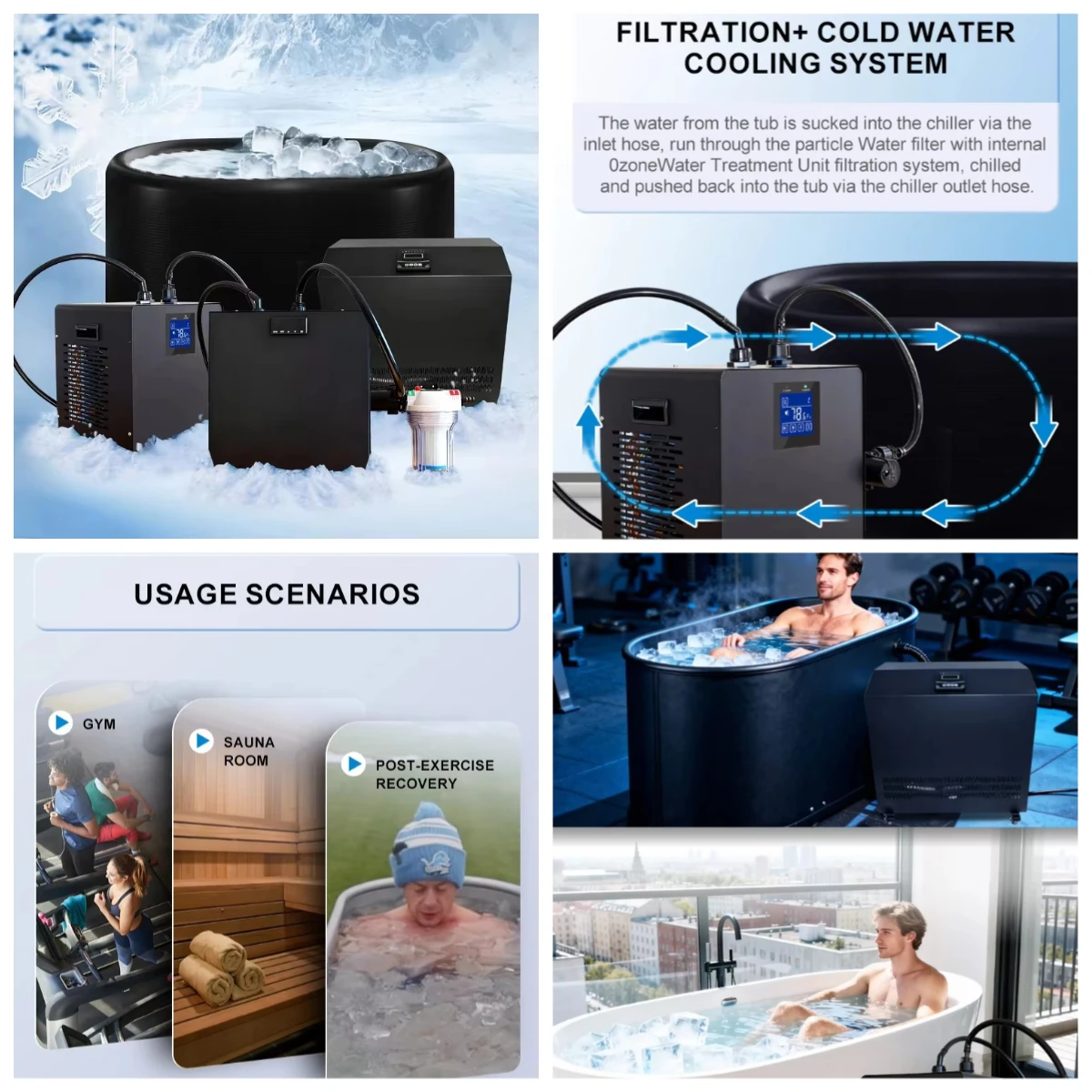 

Охладитель для ледяных ванн для восстановления спортсменов и фитнеса, подходит для использования в помещении