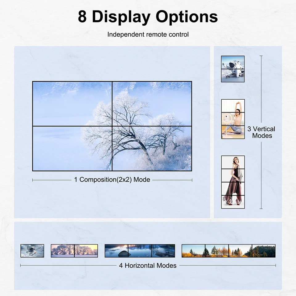 Контроллер видеостены HDMI вверх 4K30 Гц, 8 вариантов дисплея 1X2 1X4 1X3 3X3 3x1 4X1, мульти-видеоэкранный процессор, HD-сварщик 180 °   Флип