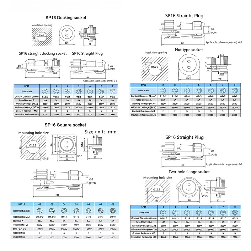 SP16 Waterproof Connector 2/3/4/5/6/7/8/9 Pin Wire Cable Connector Aviation Nut/Flange/Docking/Square Panel Mount Connector