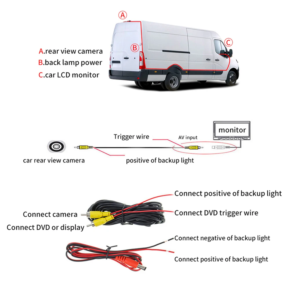 High Mount 3rd Rear View Backup Brake Light Camera for Renault Trafic 2001-2014 for Opel Vaxhall Vivara For Nissan Primastar X83