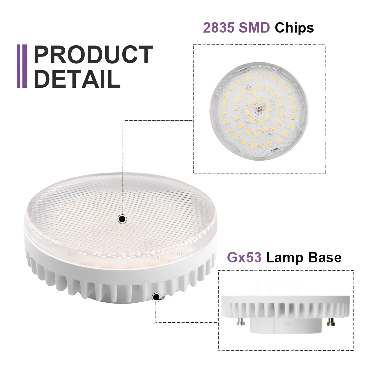 Lâmpada LED Gx53 para luzes sob o armário, luz de armário, holofote branco quente frio, 5W, 7W, 9W, 12W, 15W, 18W, CA 85-265V