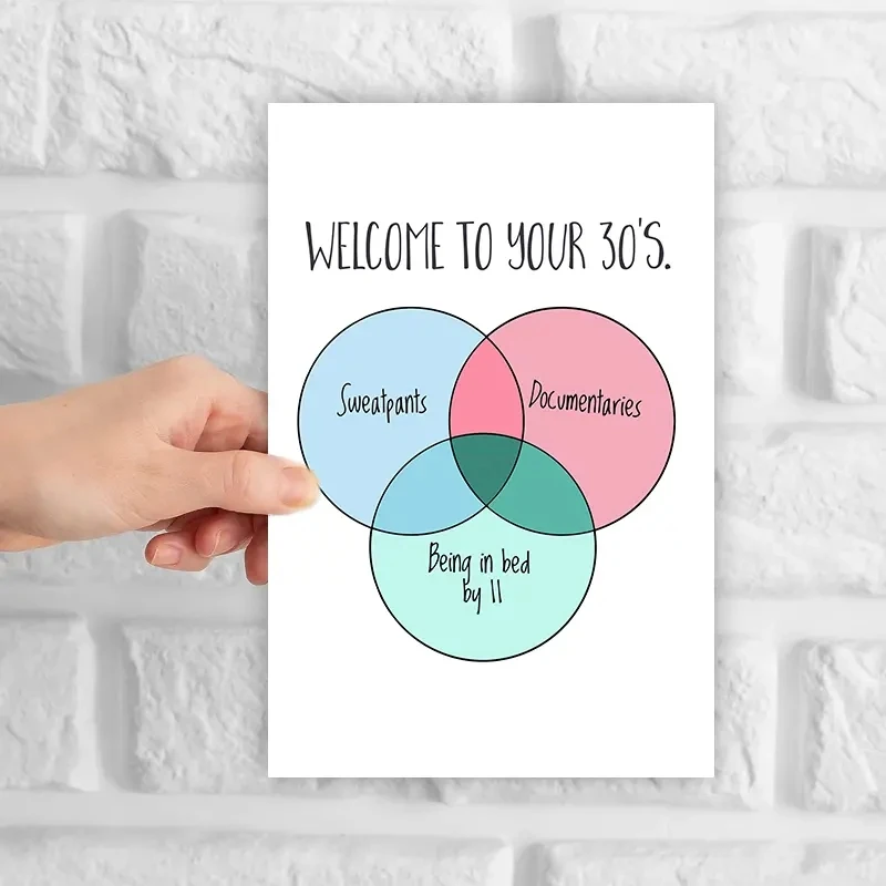 1 pc Funny Welcome to 30th Creative Birthday Card This is the perfect gift for family, friends and colleagues.