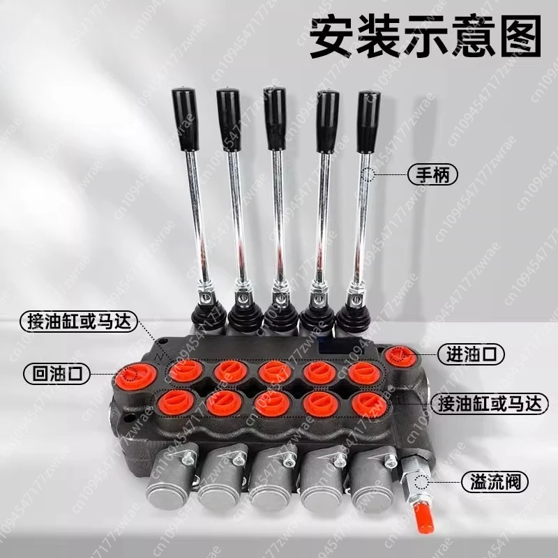 

15.8 GPM, 3 Spool, 5076 Max PSI, 12V/24V DC Hydraulic Monoblock Solenoid Directional Control Valve