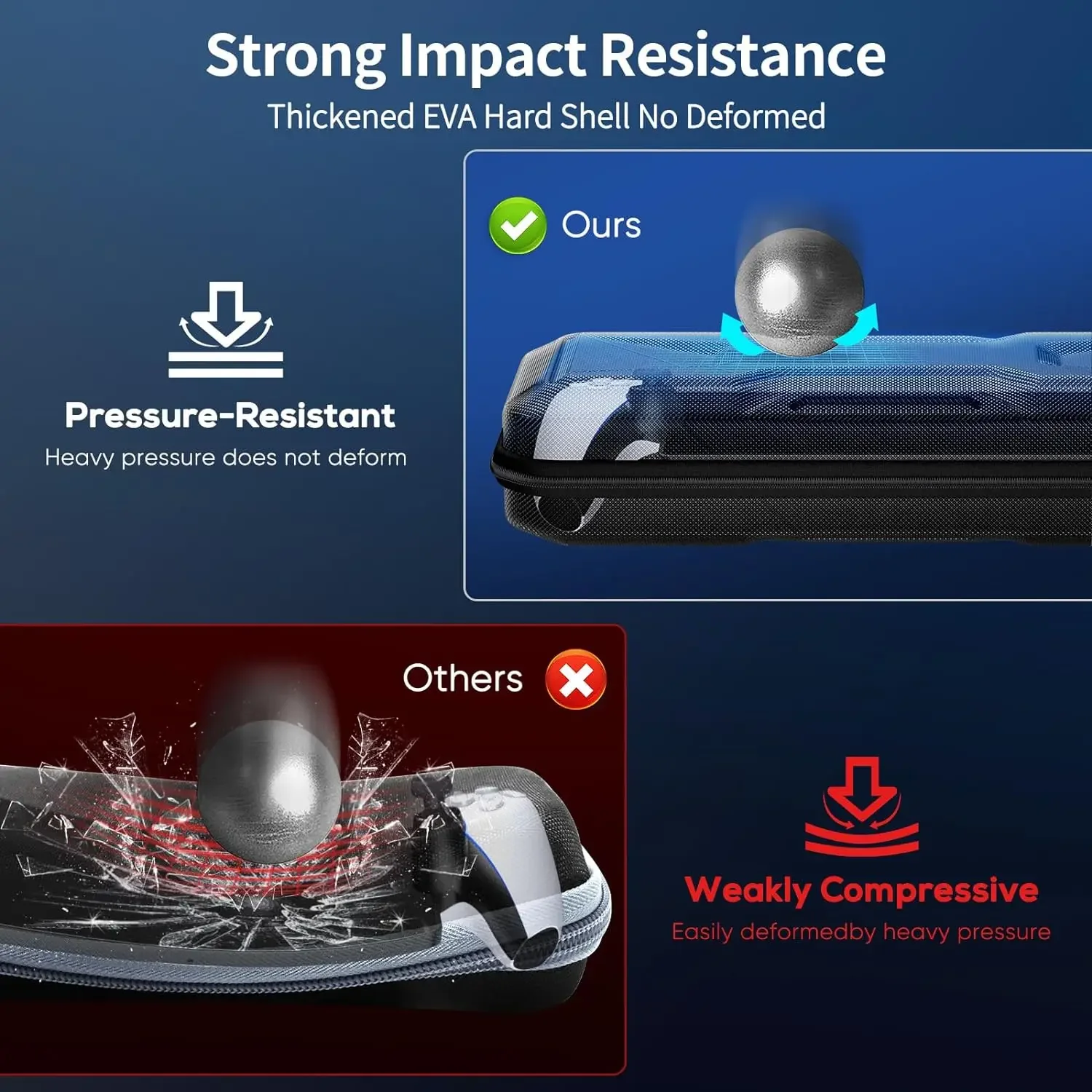 لحزمة ملحقات حمل بوابة بلاي ستيشن المتوافقة مع حقيبة يد السفر المحمولة ذات الغلاف الصلب لبوابة PS