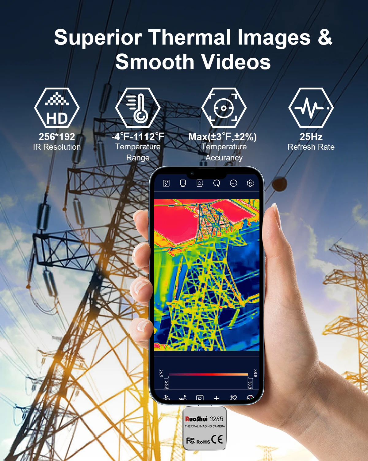 VICTOR 256*192 Android Type-C Thermal Imager 25Hz Mobile Thermal Imaging Camera for Electrical Device HVAC Inspect  -15℃ ~600℃