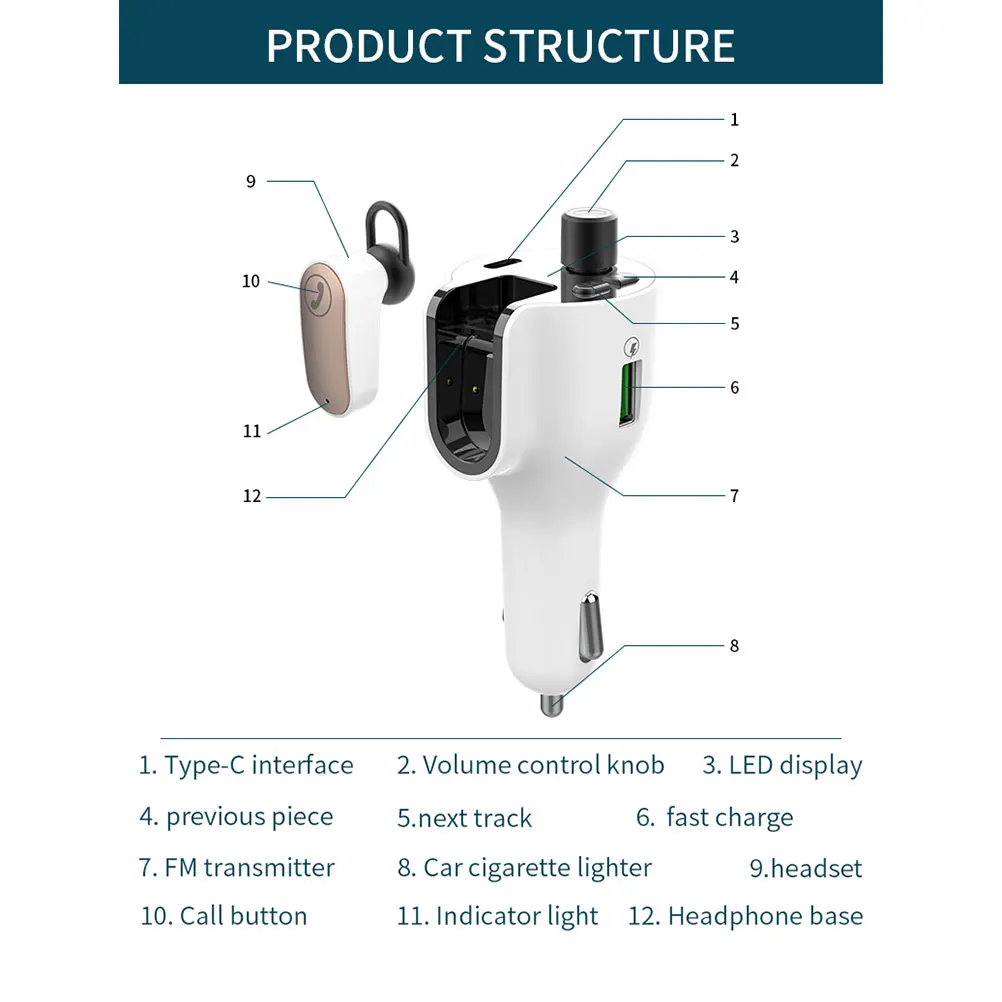 

Wireless Earphone Car Headset Handsfree MP3 Adapter AUX Out Multifunctional Safe Call Answering Type C