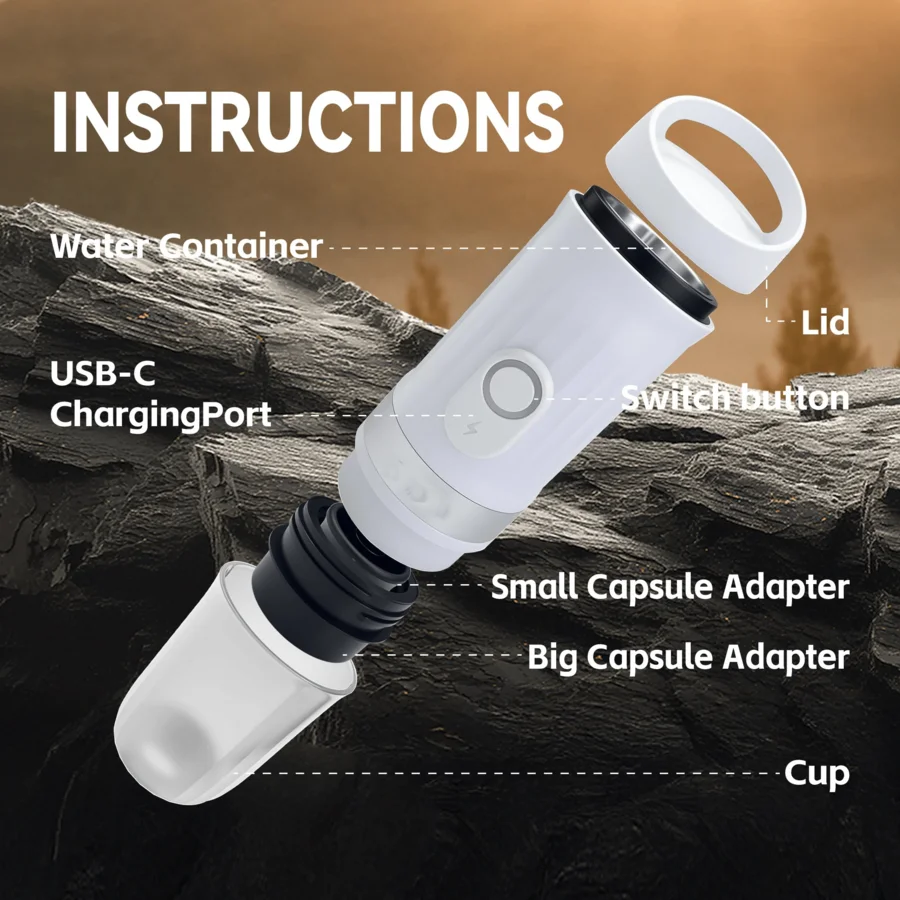 description