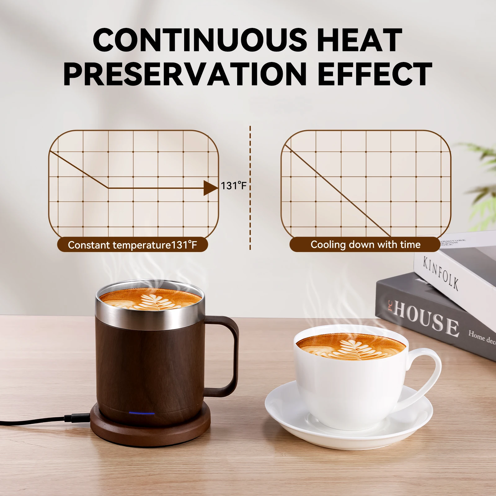 

2 IN 1 Coffee Mug Warmer and Wireless Charger with Cup and Lid 55℃/131℉ Double Layer Food Grade Cup Warmer for Office/Home/Gifts