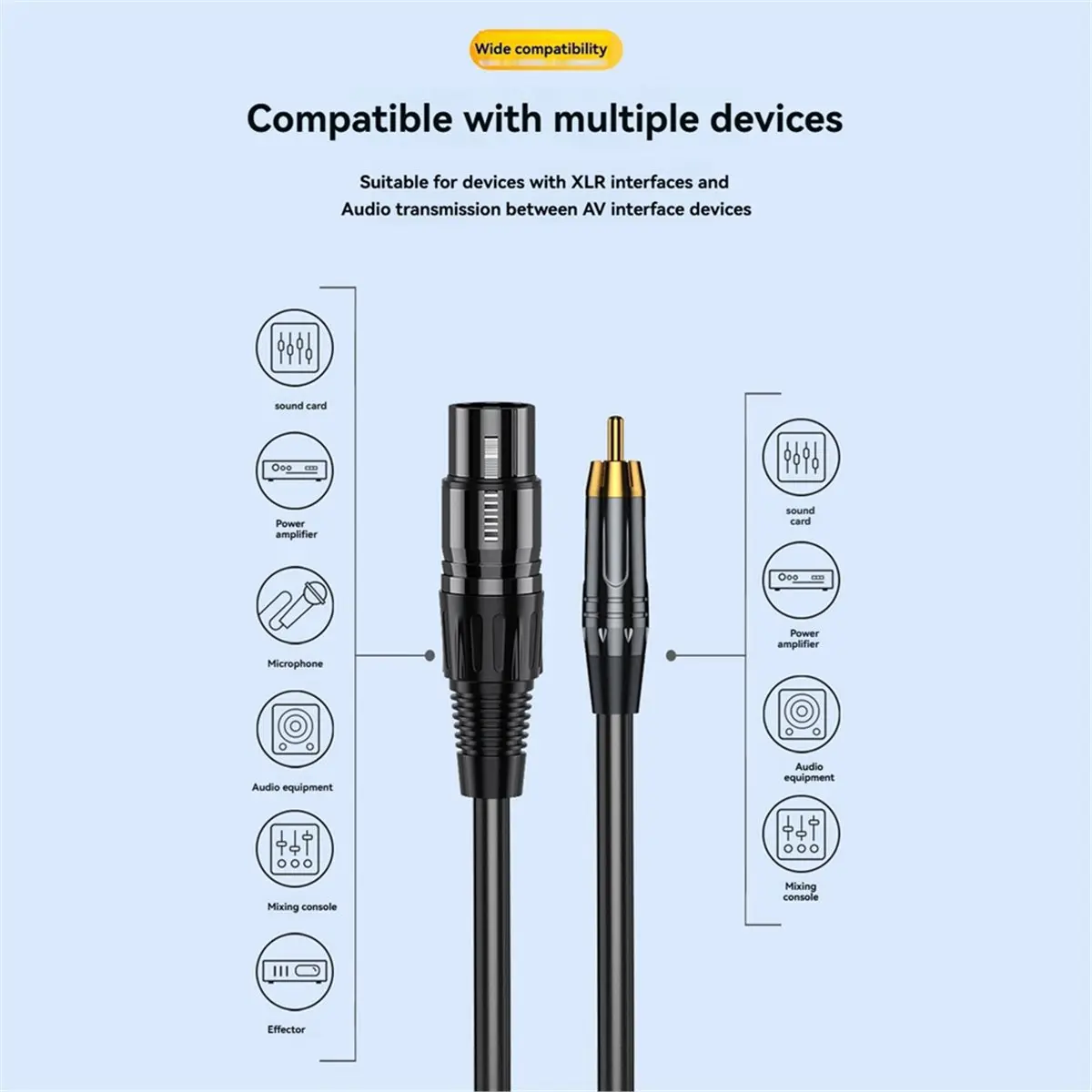 3-Meters to XLR Cable to XLR Male Female Audio Video Cable for Amplifier Mixing Plug Male