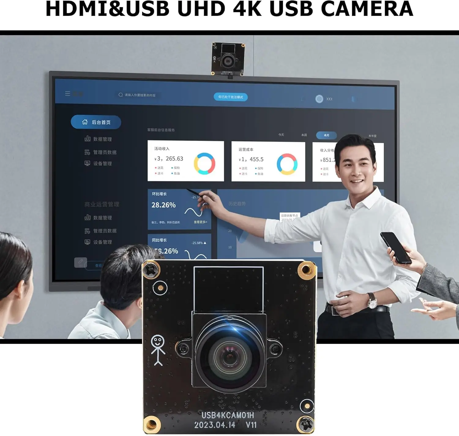 ELP 4K HDMI USB Camera Module IMX415 CMOS Webcam H.265 H.264 2160P 30fps 2X Digital Zoom USB Camera Mini Lightburn Camera For PC
