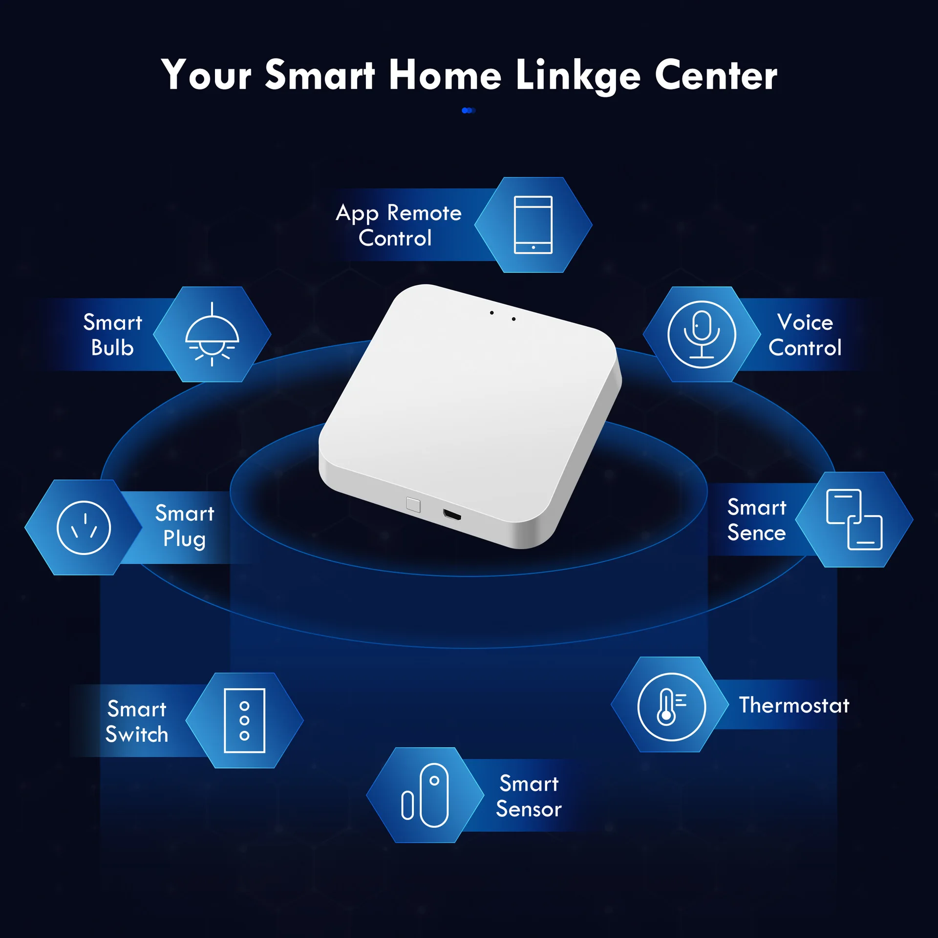 

Версия Tuya Zigbee Gateway 3.0, проводной шлюз, шлюз Tuya Smart Zigbee для дистанционного управления