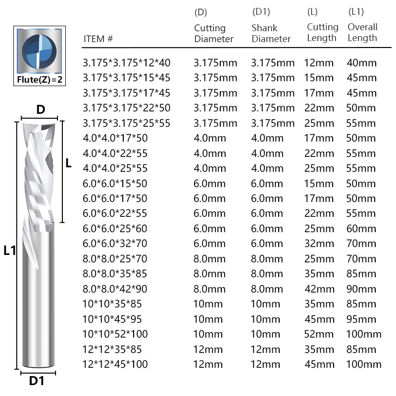 XCAN Milling Cutter UP & DOWN Cut 2 Flutes Spiral Carbide Milling Tool CNC Router Compression Wood End Mill Cutter CNC Bits