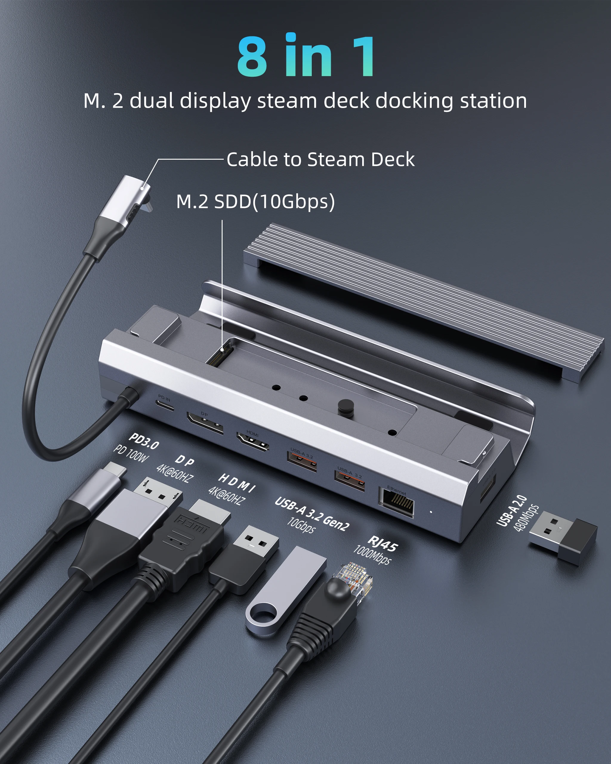 Паровая док-станция M.2 (8 в 1) с HDMI,DP 4K @ 60Hz,Ethernet, USB-A3.2, USB C зарядка, USBA 2,0, для Valave Steam Deck & ROG Ally