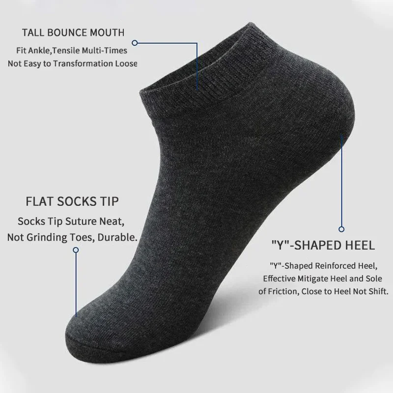 5 Pairs Unisex Casual Plain Color Boat Socks Thin Breathable Comfy Anti Odor Sweat-absorbing Low Cut Ankle Socks For Men Women