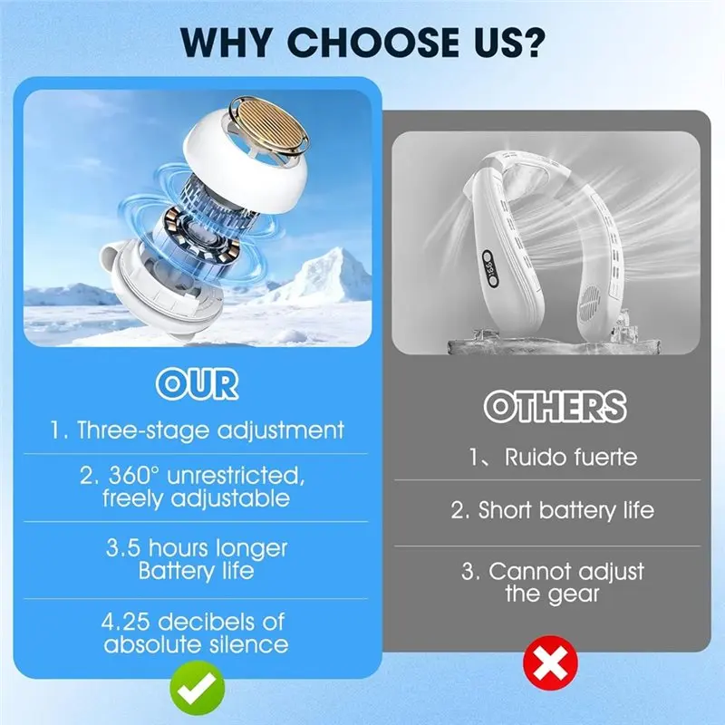 KEOL-Silent Portable Mini Bladeless Fan 5 Speed Settings Clip-On Design For Shirt For Waist Clips Ideal For Outdoor& Travel