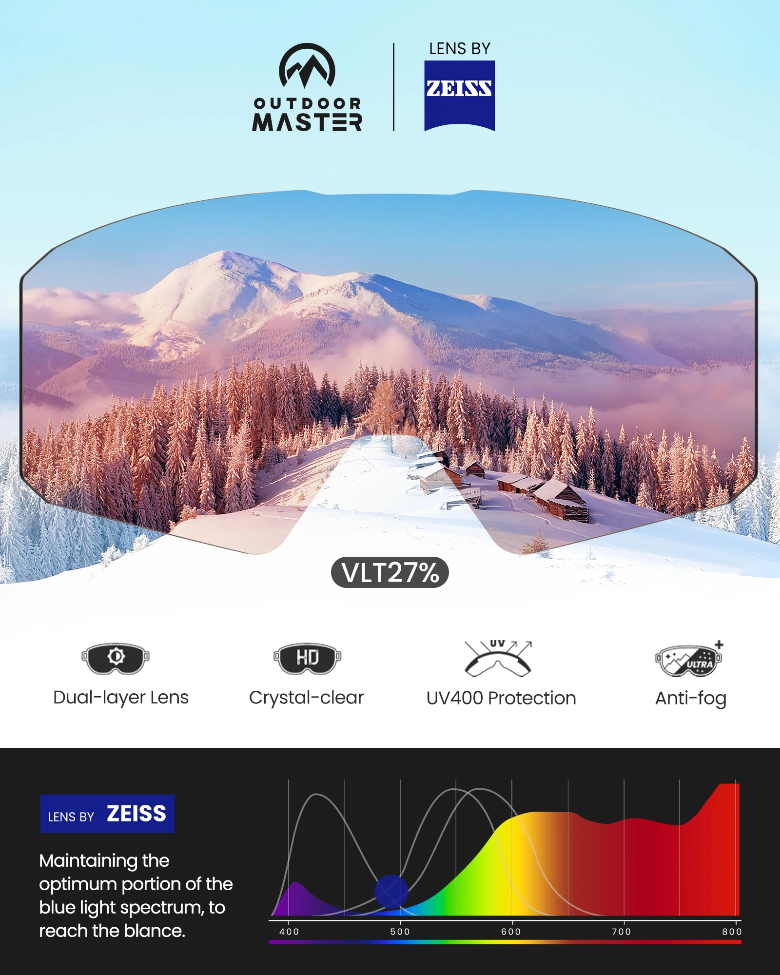 عدسة نظارات التزلج OutdoorMaster Falcon من ZEISS نظارات مضادة للضباب OTG على الجليد مغناطيسية قابلة للتبديل