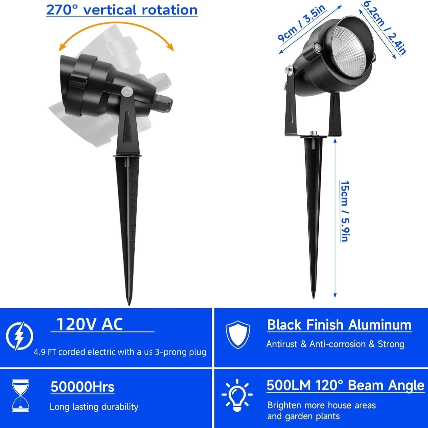 Enhanced Durable ETL Listed COB LED Spotlight - Reliable Long-lasting Performance for Garden Yard Decor and Outdoor Illumination image 5