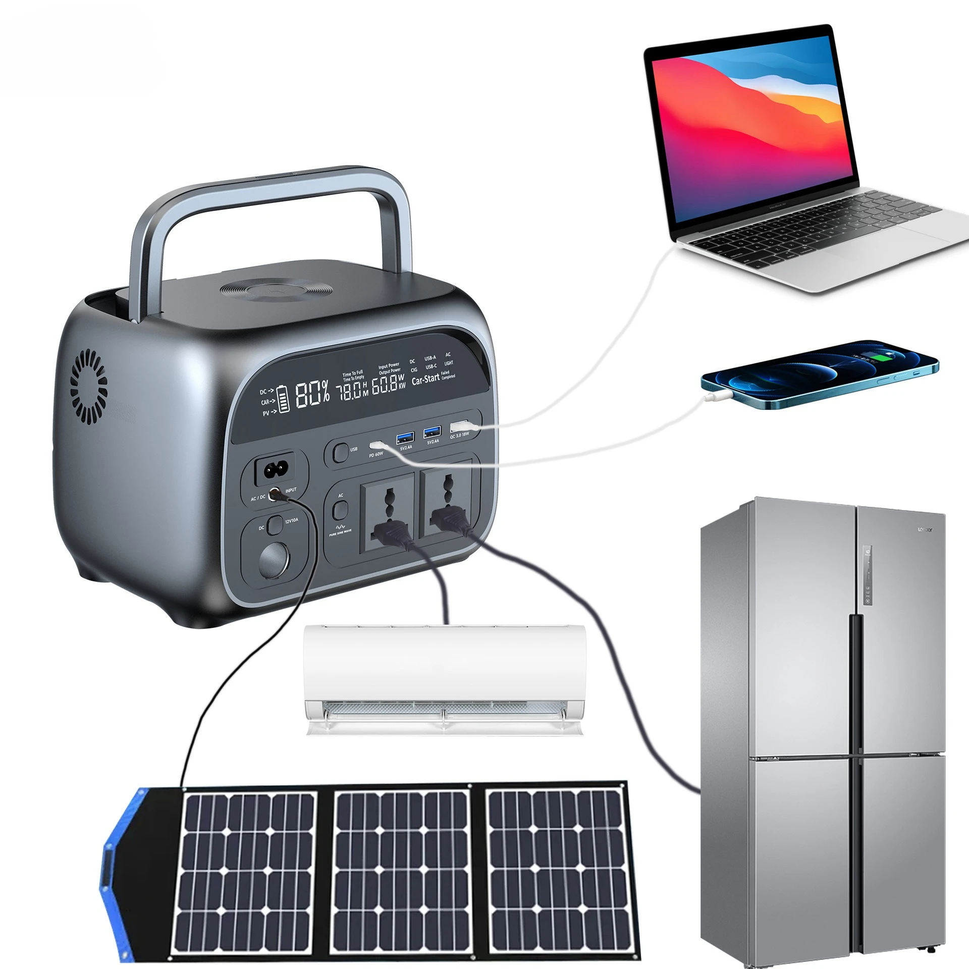 300W Outdoor Portable Mobile E - Outdoor Power Generator review and price