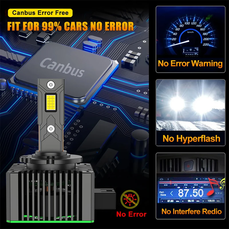 Bullvision 2PCS D1S D3S Headlights D2S D2R D4S D4R D5S D8S LED Canbus 30PCS CSP Auto LED Lamp Car Lights 6000K 12V Plug&Play view 5