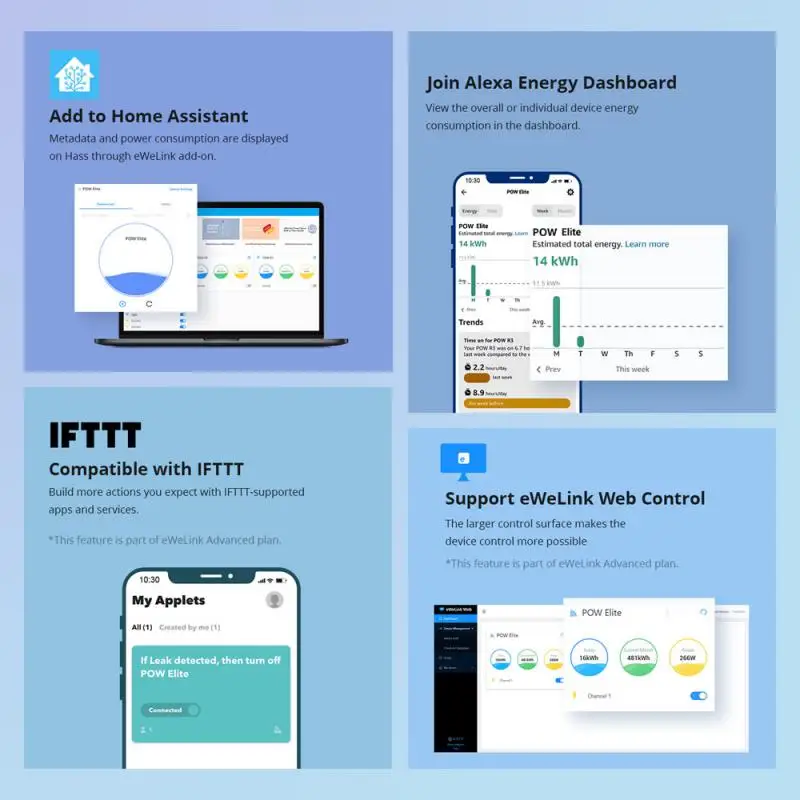 Sonoff-medidor de potencia inteligente, interruptor POW Elite, Wifi, ESP32, pantalla LCD a través de Alexa, Smartthings, Alice, asistente de Google