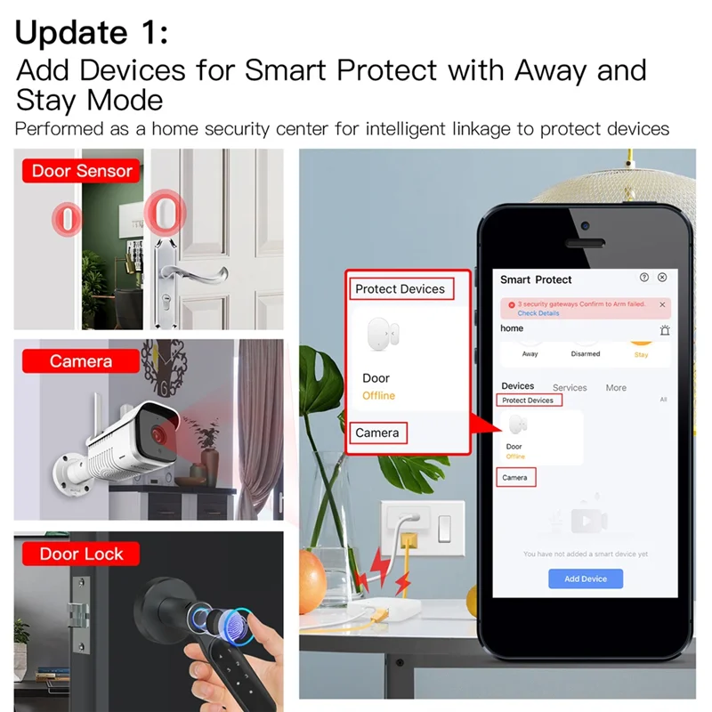 A73E-Tuya Smart Multi-Mode Bedrade Gateway Zigbee Bluetooth Mesh Hub Spraakgestuurd op afstand Alexa Google Home Smart Life APP