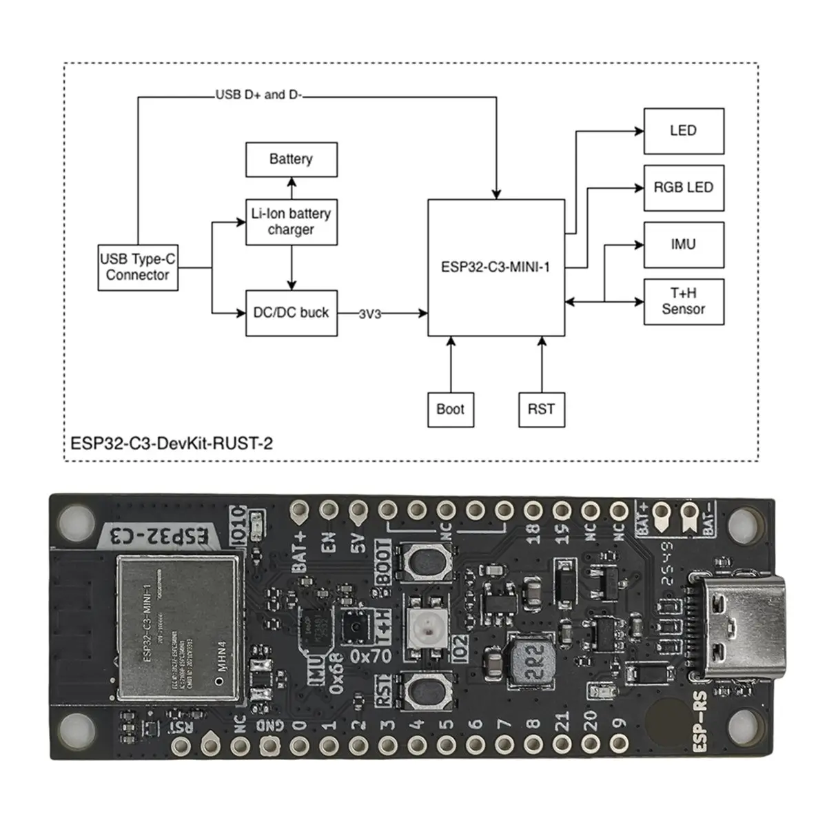 -C3-DevKit-RUST-2 Development Board, on-Board -C3--1 Module RUST Training Evaluation Board DIY Electronics