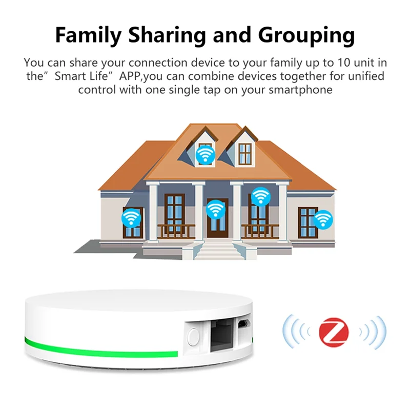 Tuya Zigbee 3.0 Gateway Hub Network Wire Smart Home Bridge جهاز التحكم عن بعد لـ Alexa Google