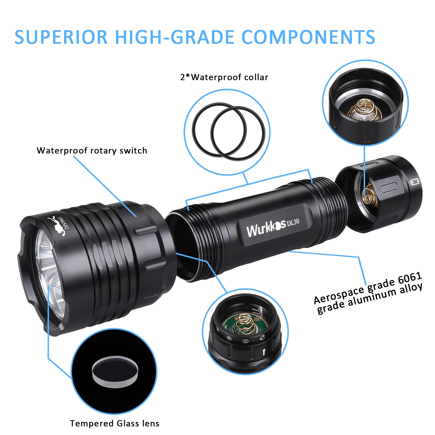 Imagem -06 - Wurkkos-mergulho Lanterna Dl30 Camping Lâmpada Pesca Lanterna Subaquática 3600lm Lh351d Led Trabalho Luz Interruptor Rotativo Magnético Ipx8