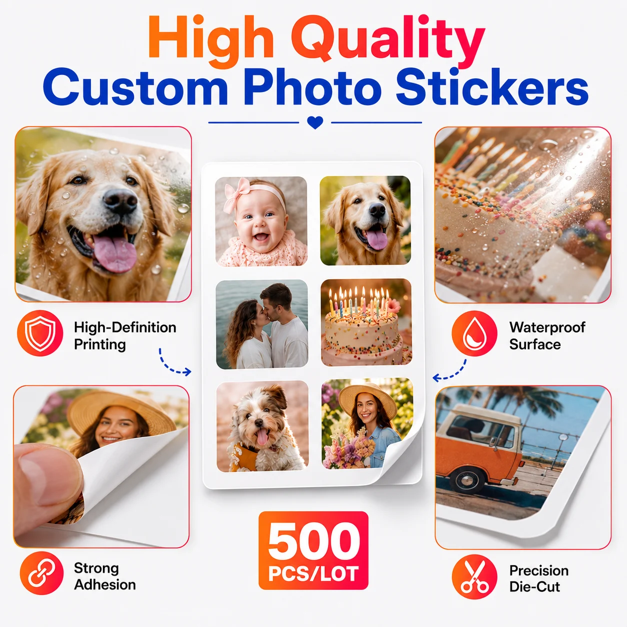 500Pcs Custom Photo Stickers, Multi-Size Personalized Picture Labels for Gifts, Packaging, Planners & Scrapbooks