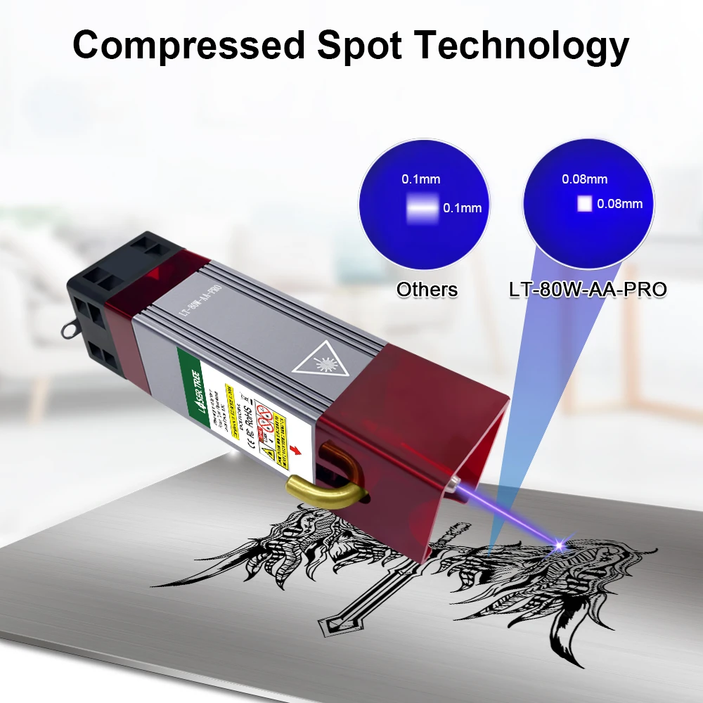 LASER TREE 80W Laser Module with Air Assist 20W 40W Laser Head 450nm Blue Light TTL Smarter Tool for Laser Engraver Wood Cutting