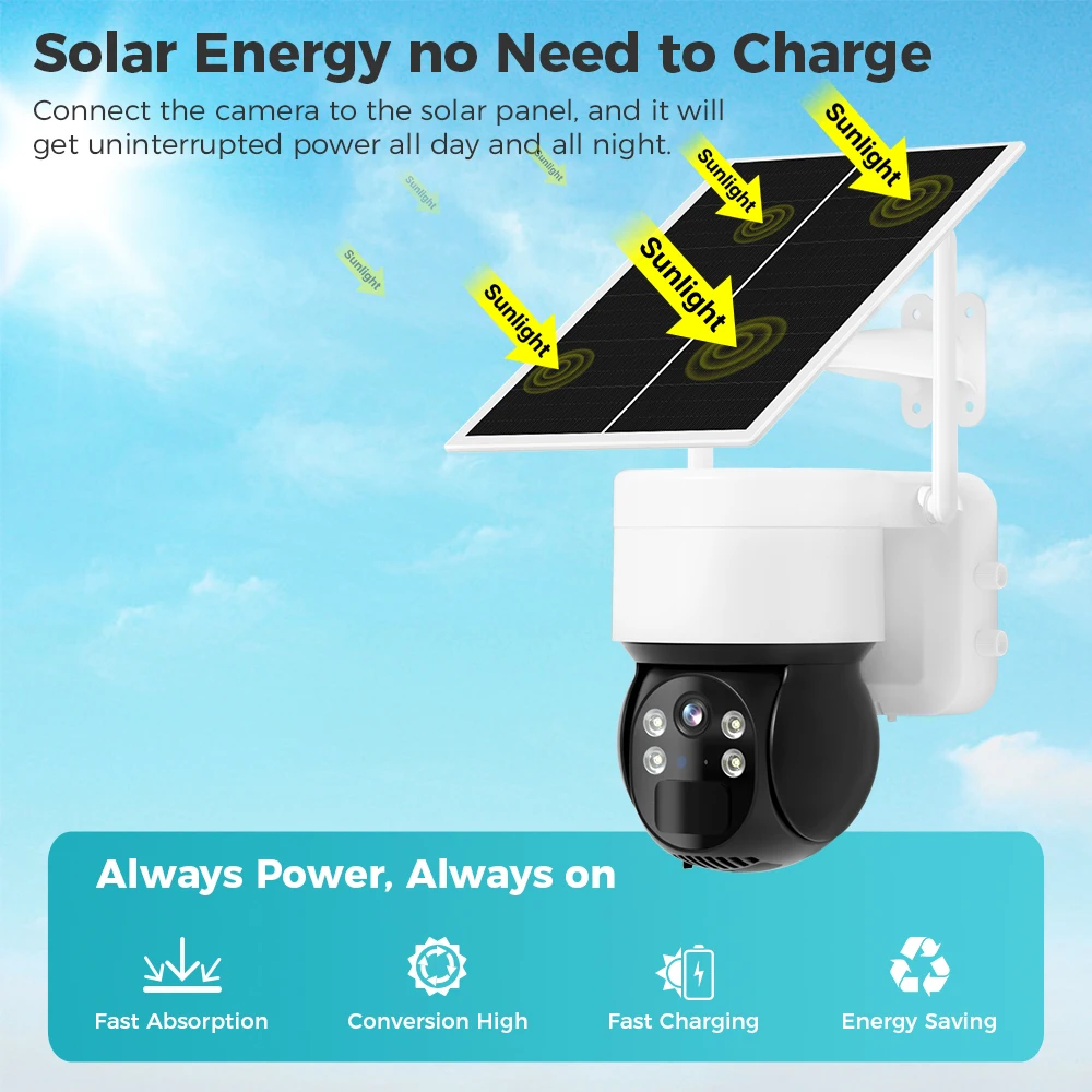 4G SIM Solar Camera HD 3MP PIR Human Detection Surveillance Camera Security Protection With Solar Panel PTZ Battery Camera