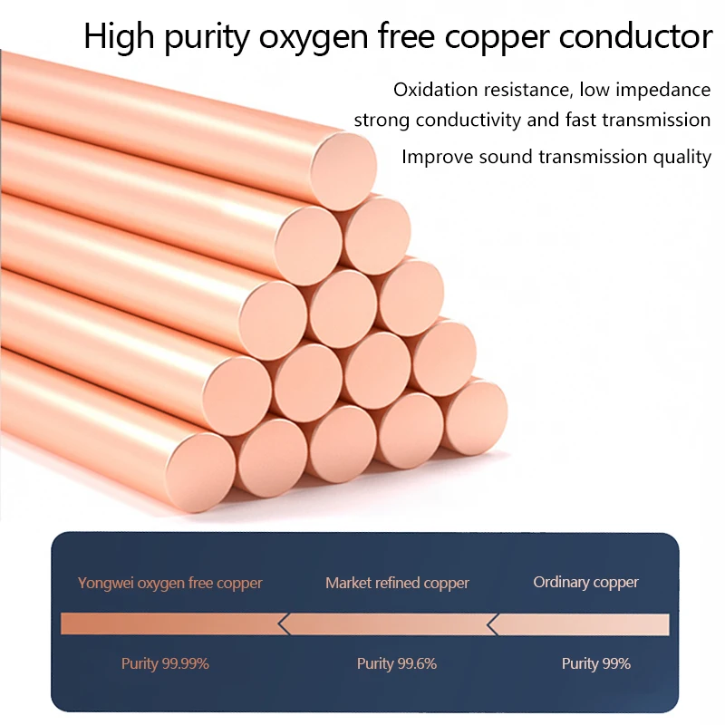 YONGWEI Pure copper Professional 4pin ohm plug Speaker Cable Cord for Power amplifier Mixing Console and Other Equipment