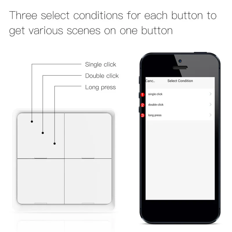 IHSENO 4 Gang Tuya ZigBee Wireless 12 Scene Switch Push Button Controller Battery Powered Automation Scenario for Tuya Devices